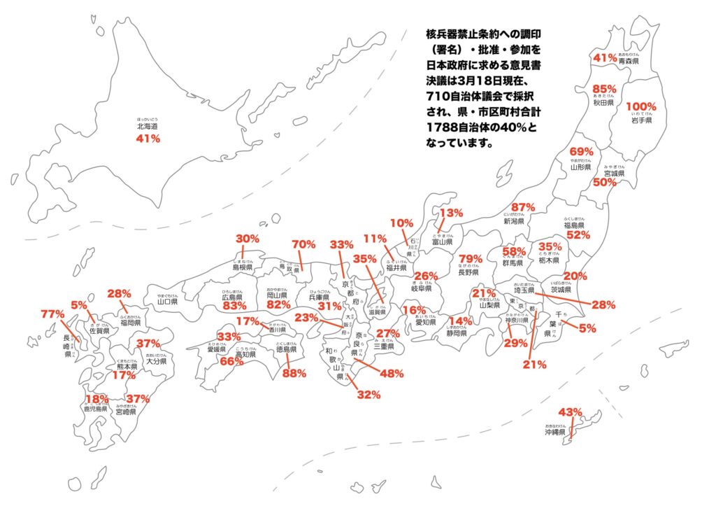 【日本政府に核兵器禁止条約への参加・署名・批准を求める意見書決議】栃木県那須塩原市議会の採択を確認して710自治体議会に