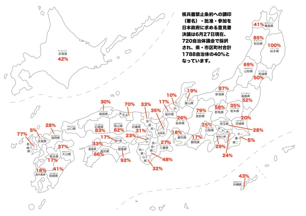 【日本政府に核兵器禁止条約への参加・署名・批准を求める意見書決議】山梨県韮崎市議会の採択を確認して720自治体議会に