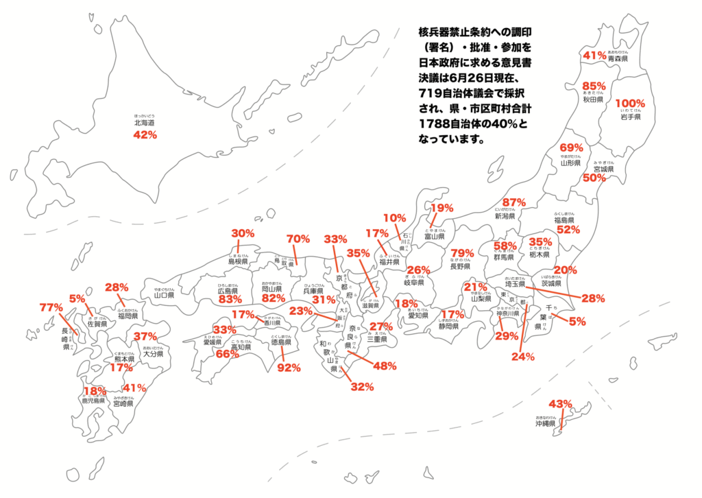 【日本政府に核兵器禁止条約への参加・署名・批准を求める意見書決議】東京都立川市議会の採択を確認して719自治体議会に
