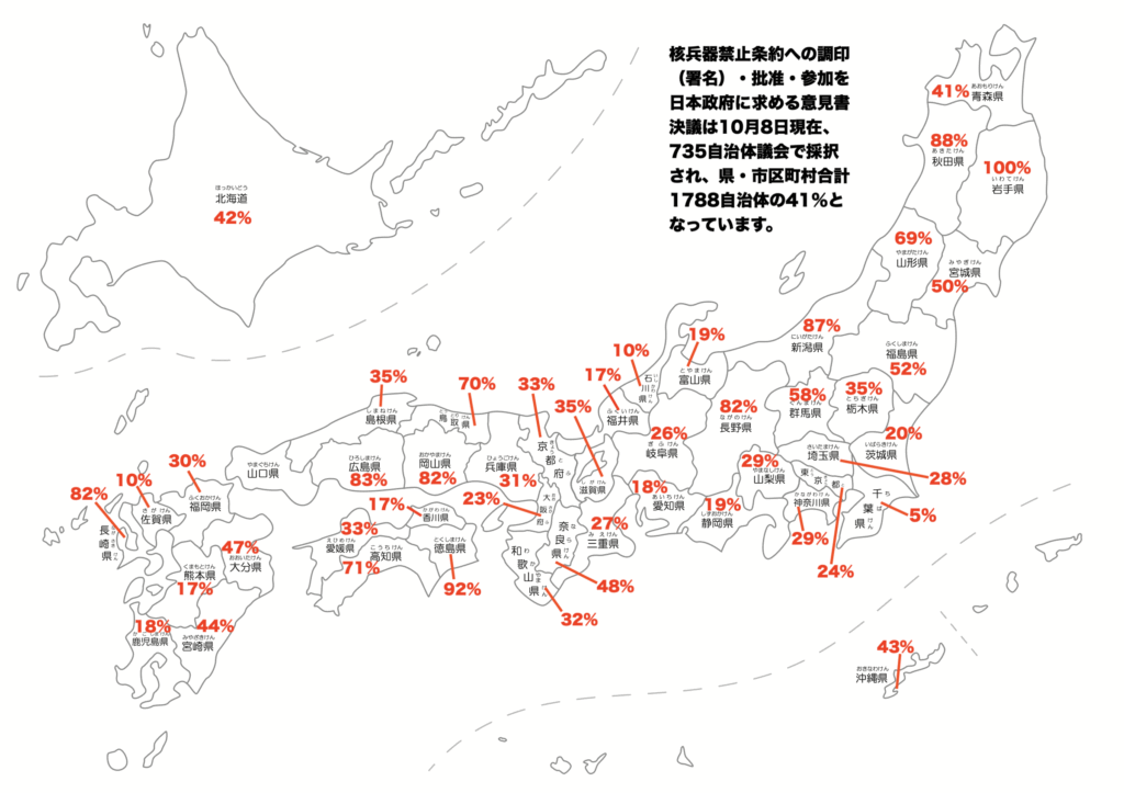 【日本政府に核兵器禁止条約への参加・署名・批准を求める意見書決議】長野県岡谷市議会の採択を確認して735自治体議会に