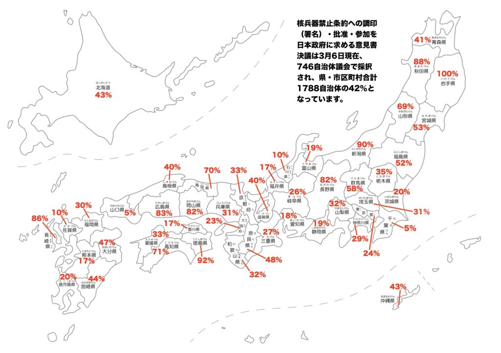 【日本政府に核兵器禁止条約への参加・署名・批准を求める意見書決議】埼玉県越生町議会の採択を確認して746自治体議会に