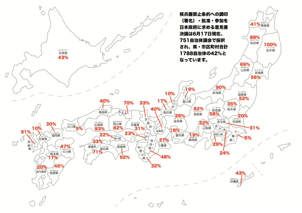【日本政府に核兵器禁止条約への参加・署名・批准を求める意見書決議】宮崎県美郷町議会の採択を確認して751自治体議会に