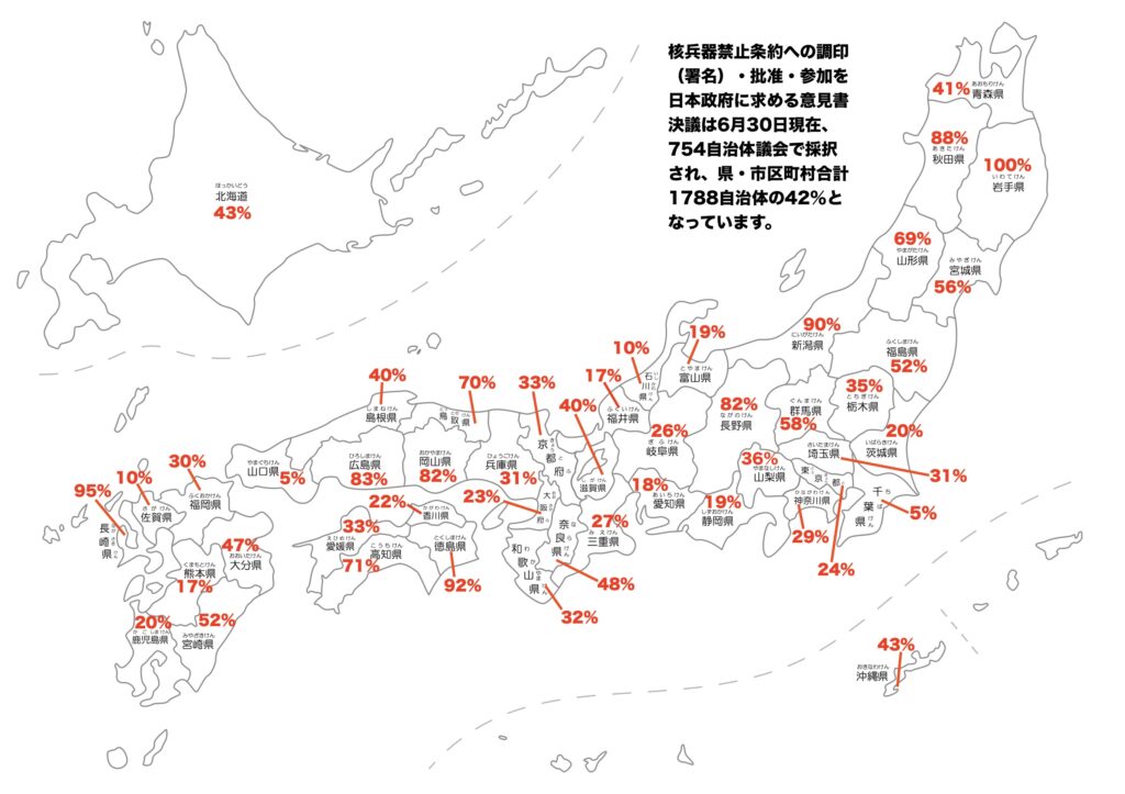 【日本政府に核兵器禁止条約への参加・署名・批准を求める意見書決議】山梨県山梨市議会の採択を確認して754自治体議会に