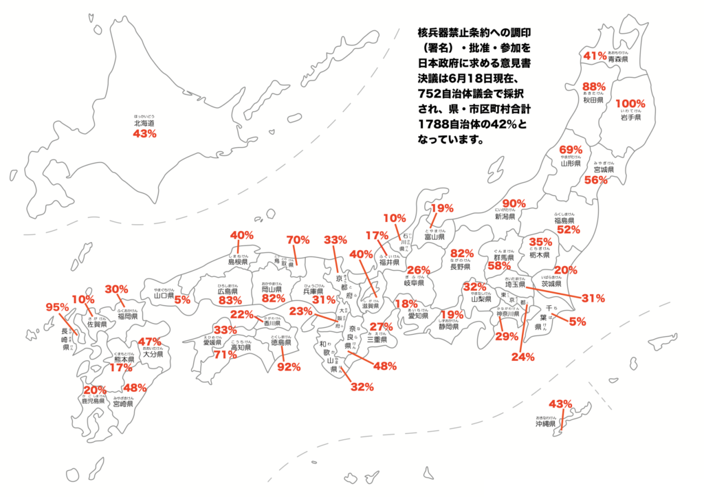 【日本政府に核兵器禁止条約への参加・署名・批准を求める意見書決議】長崎県川棚町議会の採択を確認して752自治体議会に