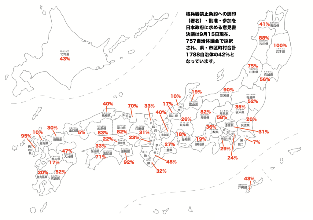 【日本政府に核兵器禁止条約への参加・署名・批准を求める意見書決議】千葉県市川市議会の採択を確認して757自治体議会に