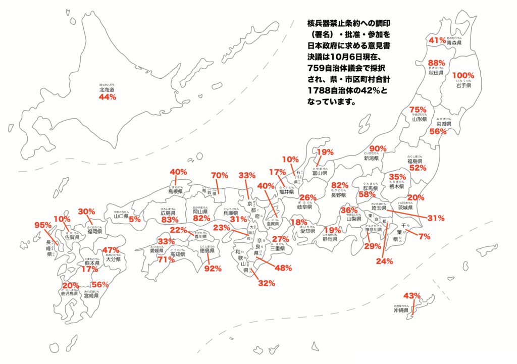 【日本政府に核兵器禁止条約への参加・署名・批准を求める意見書決議】宮崎県西都市議会の採択を確認して759自治体議会に