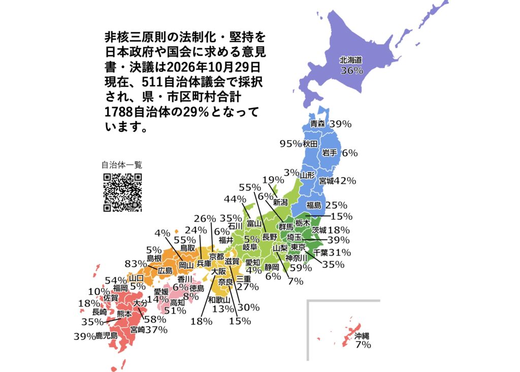 【非核三原則の法制化・堅持を求める意見書決議】秋田県美郷町議会の趣旨採択を確認して511自治体議会に